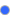 Bullet: Intermediate